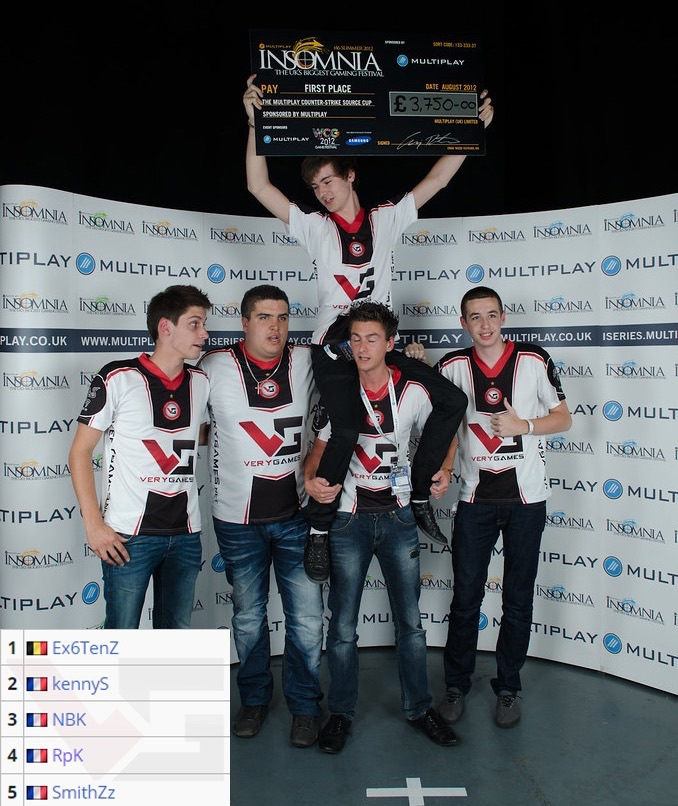 Xiaohu职业生涯第十次打进LPL决赛，位列LPL联赛历史第一